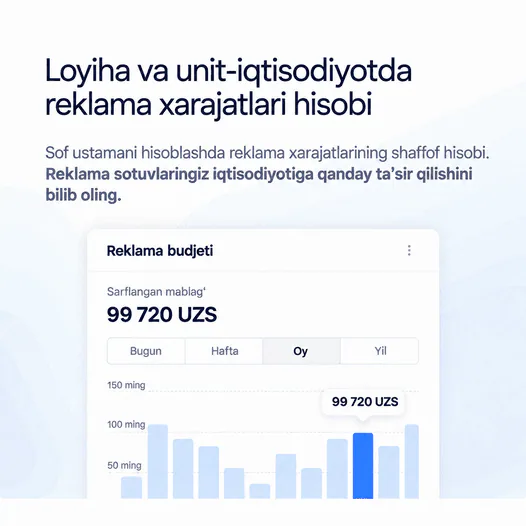 Reklama xarajatlarini loyiha iqtisodiyoti va unit-iqtisodiyotda hisobga olish