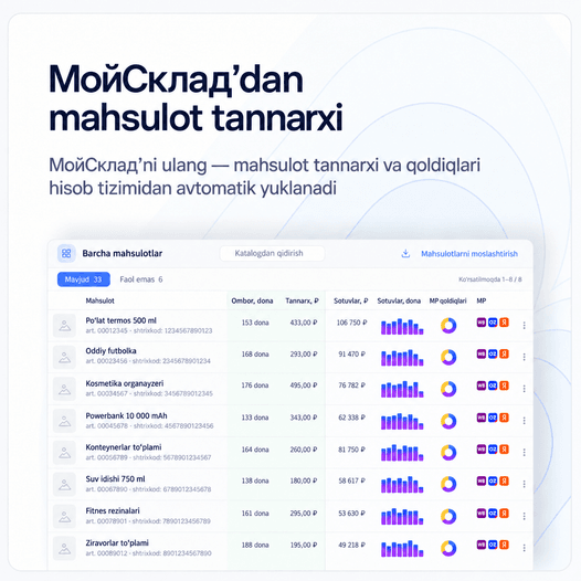 MoySklad dan tannarx
